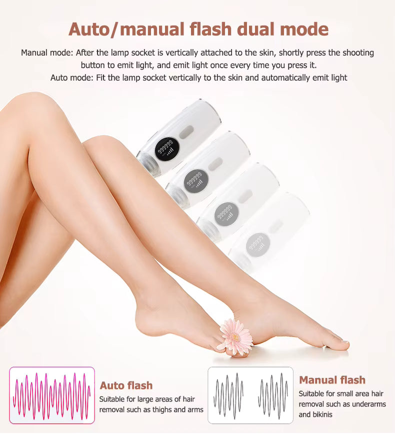 Libras Shop™ New 2025 IPL Digital Display Epilator for Home Use Ice Cooling Hair Remover with Photon Strong Pulse