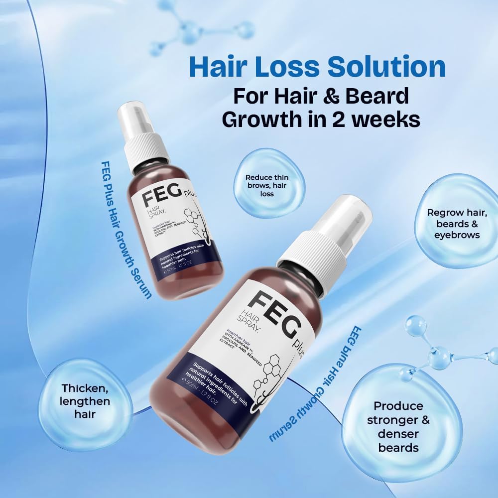 FEG-PLUS With Derma Roller Rosemary Beard & Hair Growth Serum, Rosemary, Minoxidil 5% Solution for Hair Growth Booster