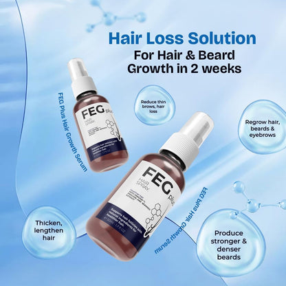FEG-PLUS With Derma Roller Rosemary Beard & Hair Growth Serum, Rosemary, Minoxidil 5% Solution for Hair Growth Booster