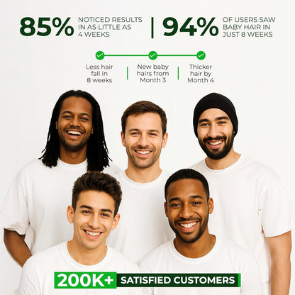 Green Wealth Neo Hair Lotion - Hair Treatment and Root Nutrients 120ml