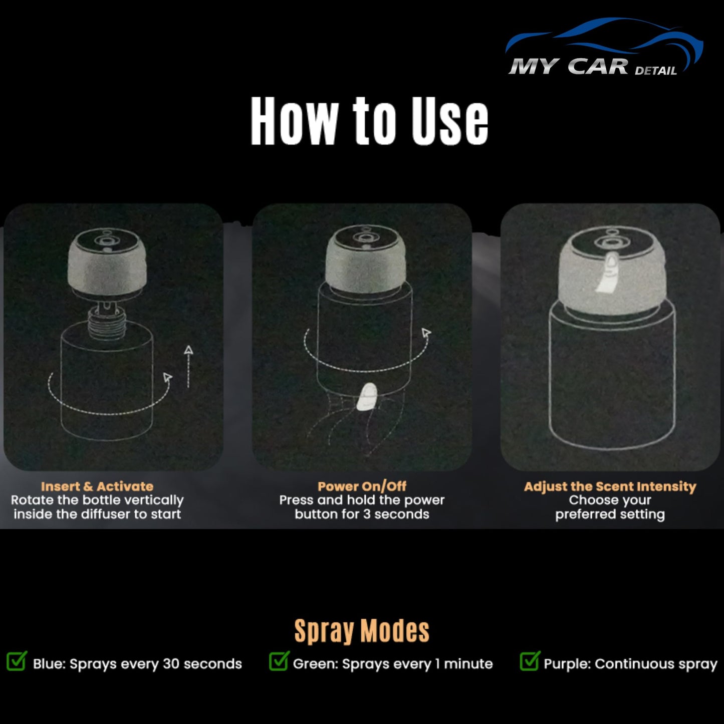 Libras Shop™ Car Diffuser USB Aromatherapy Essential Oil Humidifier Smart Air Freshener, My Perfume, Mini Portable Scent Diffuser for Car, Home & Office – 160ml