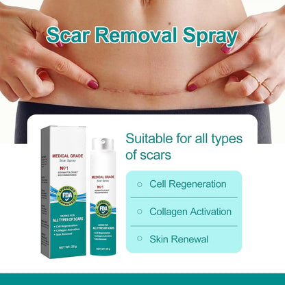 Medical Grade Scar Removal Spray