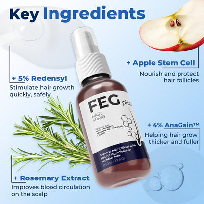 FEG-PLUS With Derma Roller Rosemary Beard & Hair Growth Serum, Rosemary, Minoxidil 5% Solution for Hair Growth Booster