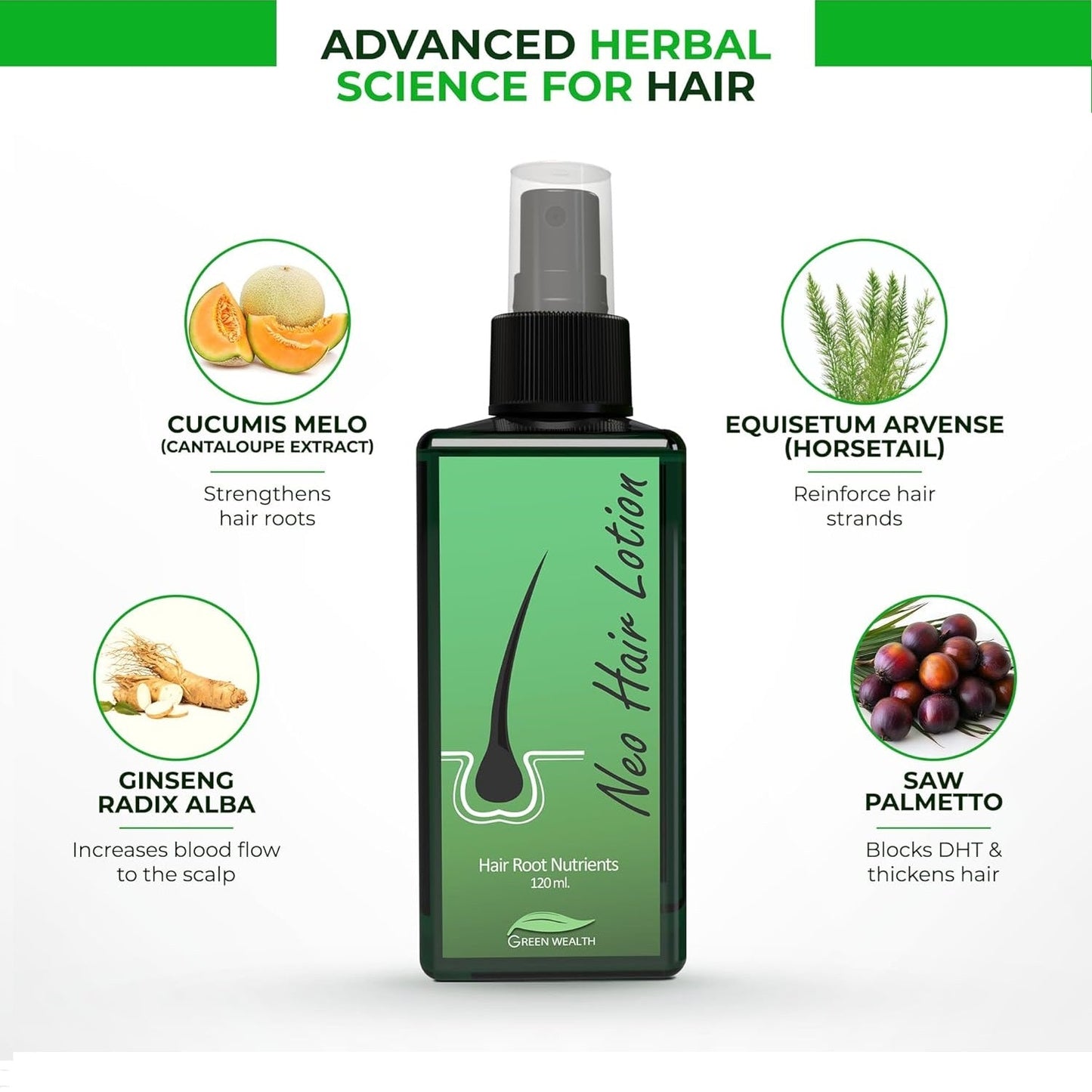 Green Wealth Neo Hair Lotion - Hair Treatment and Root Nutrients 120ml