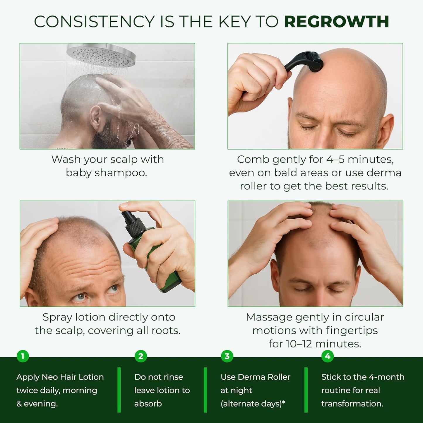 Green Wealth Neo Hair Lotion - Hair Treatment and Root Nutrients 120ml