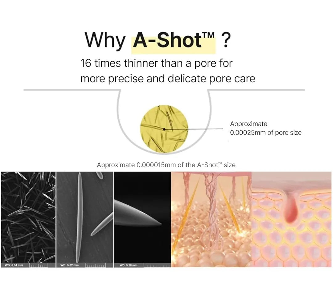 The Vita A Retinal Shot 0.1% Retinal + 3% Matrixyl Booster for Smoother Skin, Anti-Aging, Pores & Wrinkles