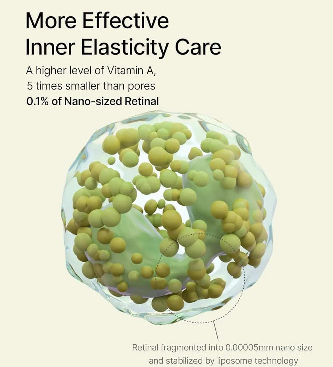 The Vita A Retinal Shot 0.1% Retinal + 3% Matrixyl Booster for Smoother Skin, Anti-Aging, Pores & Wrinkles