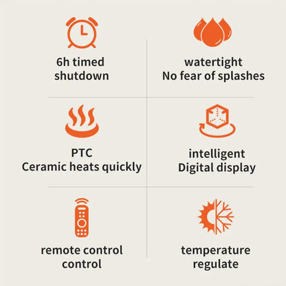 Libras Shop™ Room Air Conditioner Household Cooler Compact Powerful Ductless Air Conditioner with Remote Control for Apartment Dormitory