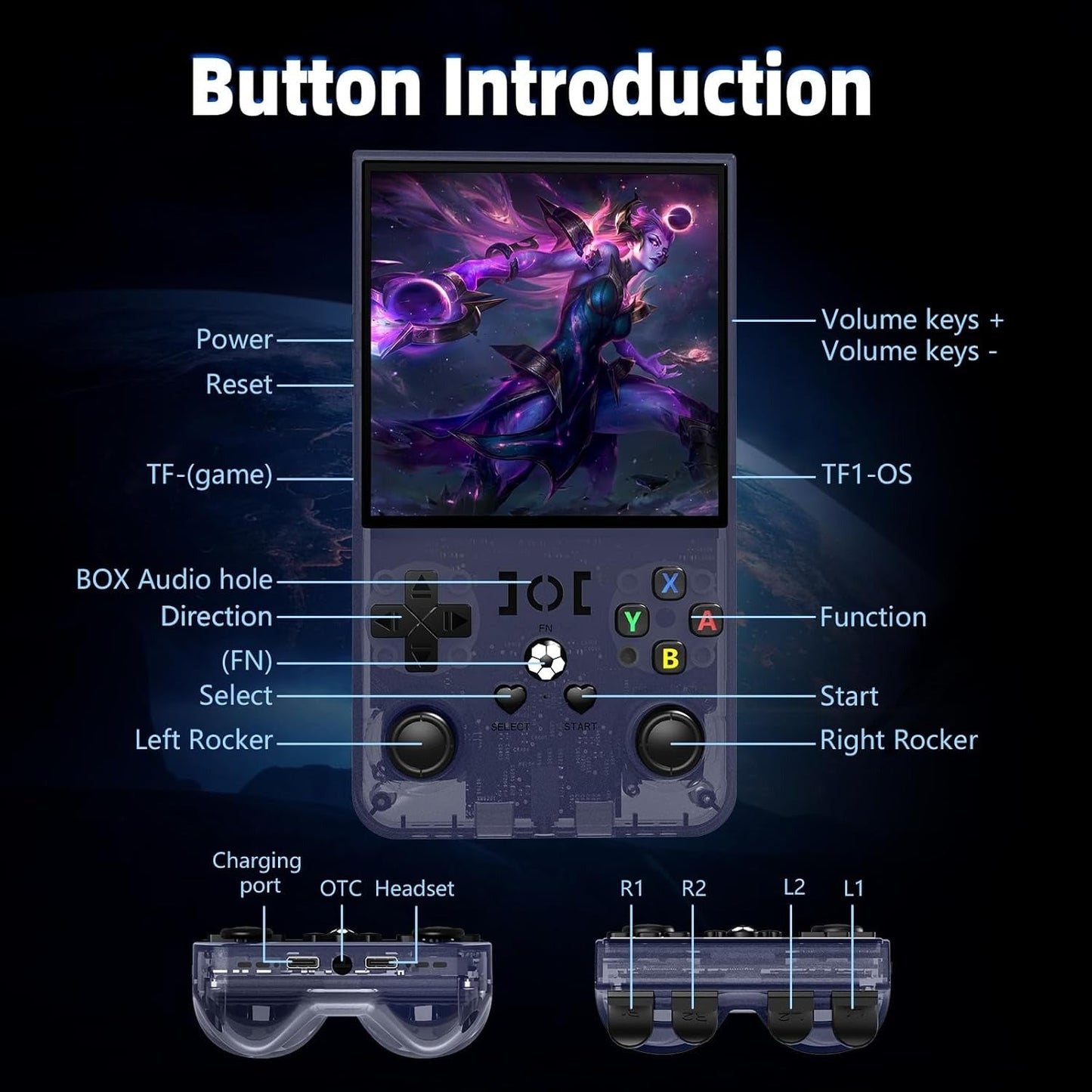 Libras Shop™ 2025 R36MAX Retro Handheld 20000+ Games Console, 4.0 Inch IPS Screen, 4000MAH Battery, 64GB Memory, Portable Arcade Video Gaming Console Gift for Kids, Adults