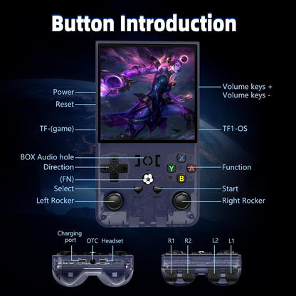 Libras Shop™ 2025 R36MAX Retro Handheld 20000+ Games Console, 4.0 Inch IPS Screen, 4000MAH Battery, 64GB Memory, Portable Arcade Video Gaming Console Gift for Kids, Adults