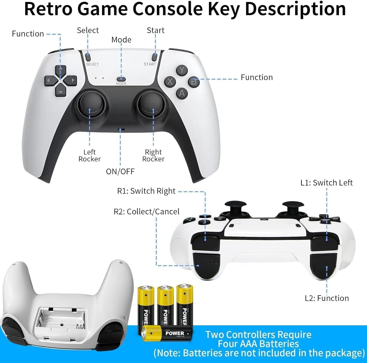 2025 New Retro Gaming Stick – Plug & Play Retro Gaming Console with 21500+ Classic Video Games, 4K HDMI Game Stick, Upgraded Wireless Controllers, Video Game Console