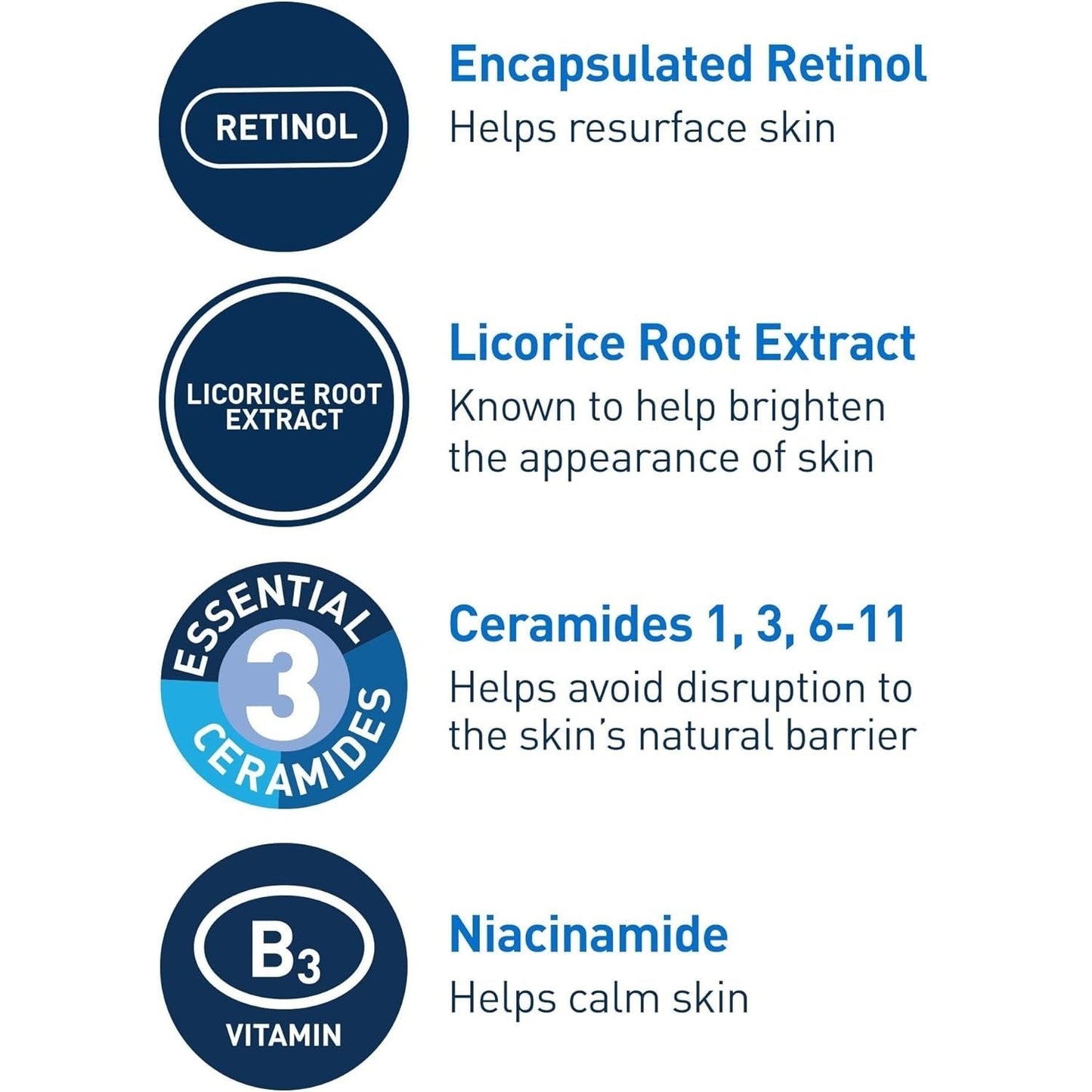 Libras Shop™ CeraVe Resurfacing Retinol Serum – Fades Post-Acne Marks, Minimizes Pores with Retinol, Niacinamide & Licorice Root Extract 30ml